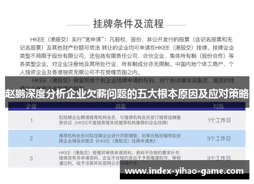 赵鹏深度分析企业欠薪问题的五大根本原因及应对策略